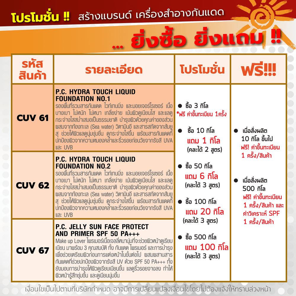 รับผลิตครีม, สร้างแบรนด์ครีม, ทำแบรนด์ครีม, โรงงานรับผลิตครีม, รับผลิตเครื่องสำอาง, สร้างแบรนด์เครื่องสำอาง, ทำแบรนด์เครื่องสำอาง, โรงงานรับผลิตเครื่องสำอาง, โรงงานผลิตครีม, โรงงานผลิตเครื่องสำอาง, ผลิตครีม, ผลิตเครื่องสำอาง, บริษัทผลิตครีม, บริษัทรับผลิตครีม, บริษัทผลิตเครื่องสำอาง, บริษัทรับผลิตเครื่องสำอางผลิตครีม, รับผลิตครีมกันแดด, สร้างแบรนด์ครีมกันแดด, ทำแบรนด์ครีมกันแดด, โรงงานรับผลิตครีมกันแดด, โรงงานผลิตครีมกันแดด, ผลิตครีมกันแดด, บริษัทผลิตครีมกันแดด, บริษัทรับผลิตครีมกันแดด