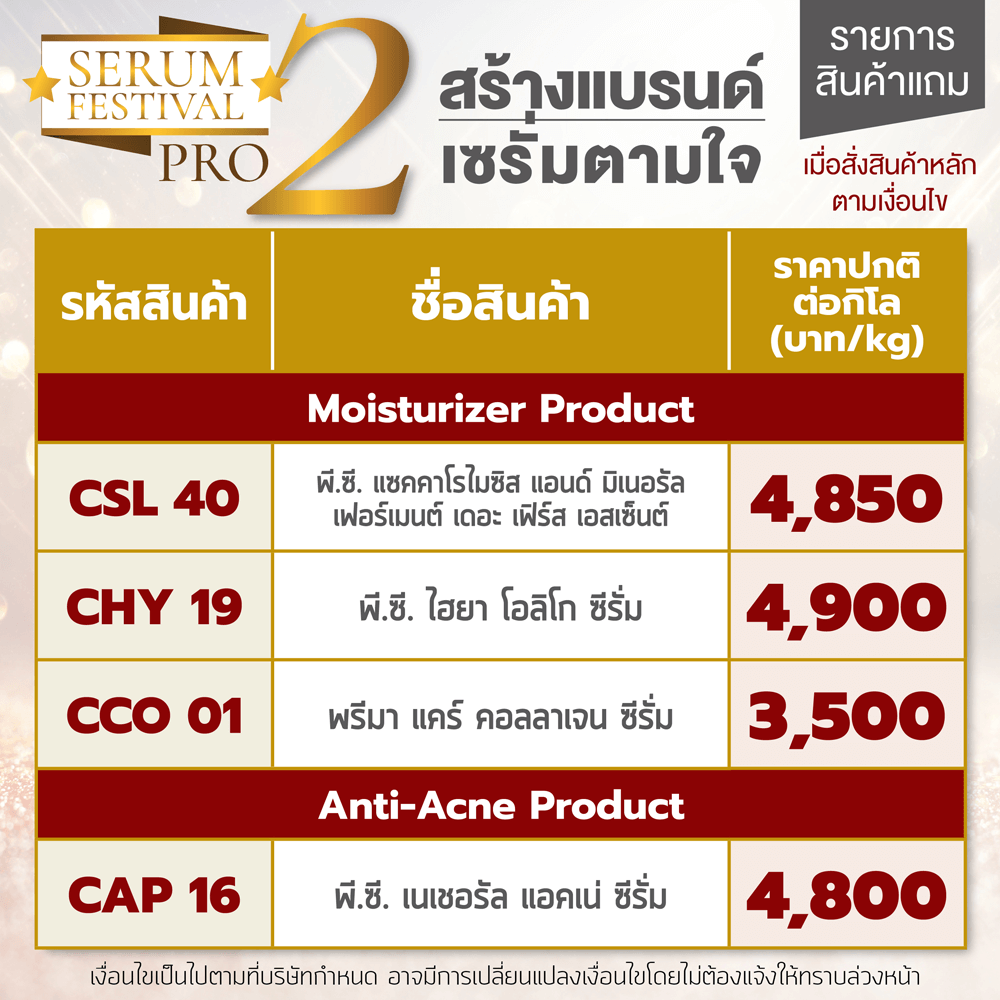 รับ-สั่ง-ผลิต-สร้าง-ทำ-แบรนด์-เซรั่ม-ซีรั่ม-serum-บริษัท-พรีมา-แคร์-โรงงาน-OEM-ODM