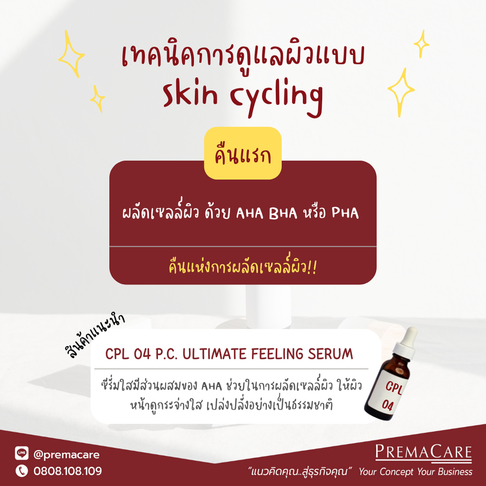 Skin Cycling