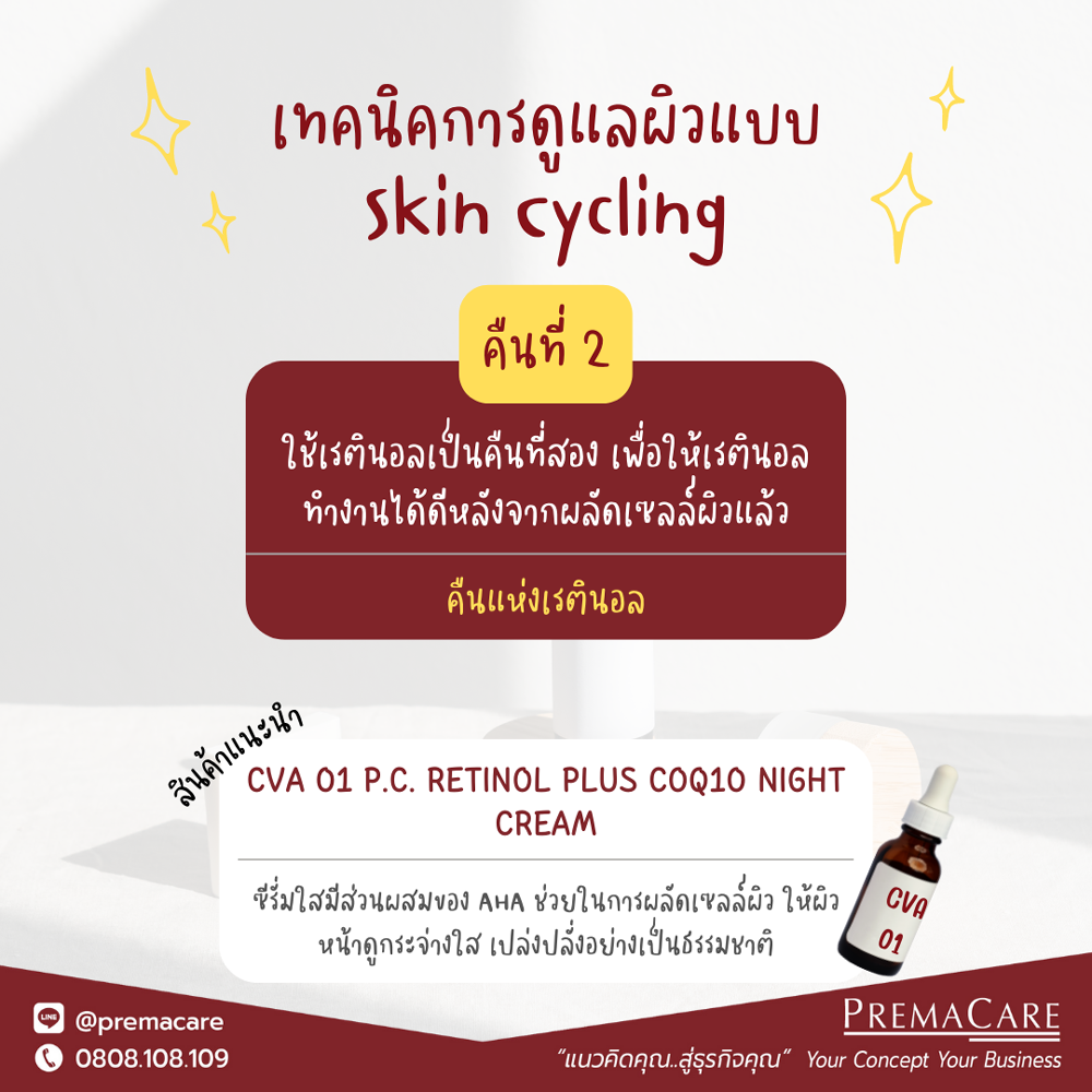 Skin Cycling