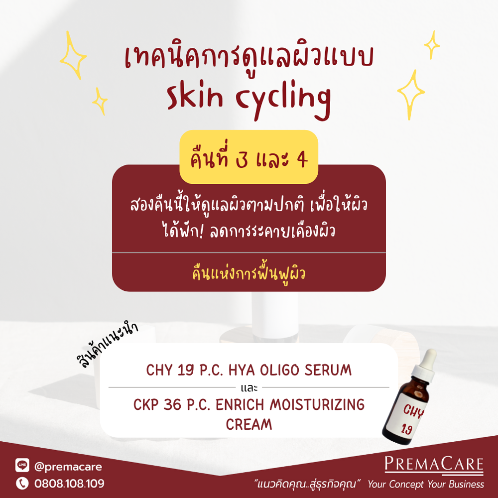 Skin Cycling