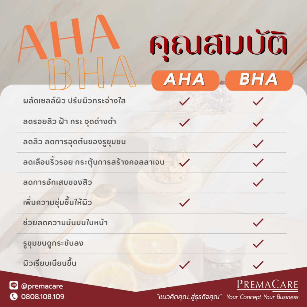 AHA กับ BHA ผลัดเซลล์ผิวเหมือนกัน เลือกอะไรดี