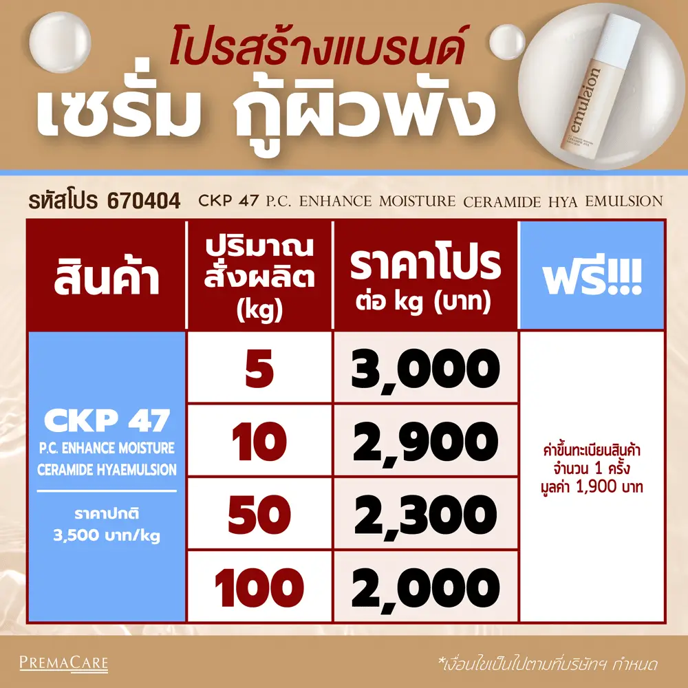 ทำแบรนด์เซรั่ม