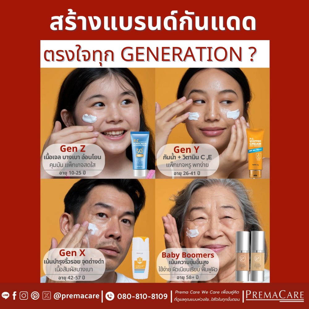 รับผลิต สร้างทำแบรนด์ สูตรผลิตภัณฑ์ ครีมกันแดด