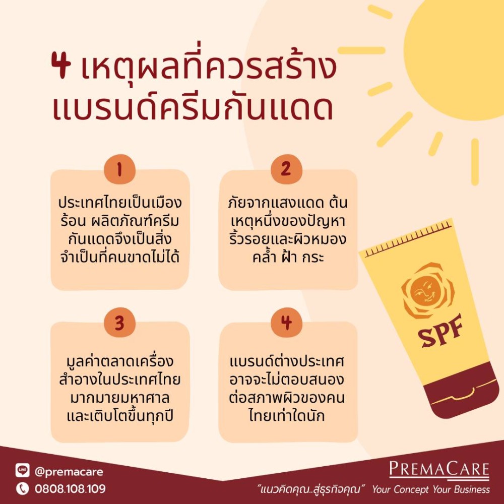 เหตุผลที่ควรสร้างแบรนด์ผลิตภัณฑ์ครีมกันแดด