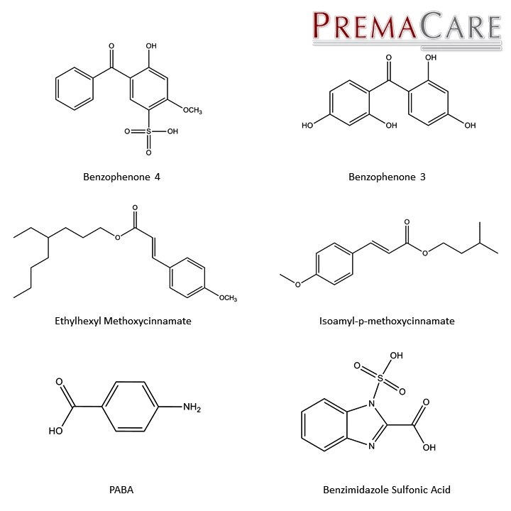 โครงสร้างโมเลกุลของ ETHYLHEXYL SALICYLATE และ TITANIUM DIOXIDE สารสำคัญในครีมกันแดดที่ช่วยดูดซับและสะท้อนรังสี UV" | คีย์เวิร์ด: ETHYLHEXYL SALICYLATE, TITANIUM DIOXIDE, สารกันแดด, การปกป้องรังสี UV