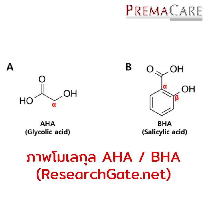 โครงสร้างโมเลกุลของ AHA และ BHA สารผลัดเซลล์ผิวที่ช่วยให้ผิวกระจ่างใสและลดการอุดตันของรูขุมขน" | คีย์เวิร์ด: AHA, BHA, สารผลัดเซลล์ผิว, คุณสมบัติของ AHA BHA