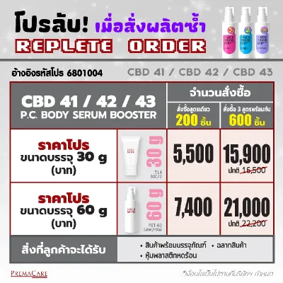 เริ่มต้นสร้างแบรนด์ Body Serum Booster 3 สูตรสุดฮิต