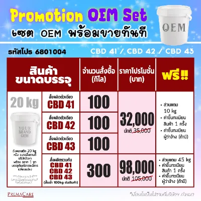 เริ่มต้นสร้างแบรนด์ Body Serum Booster 3 สูตรสุดฮิต