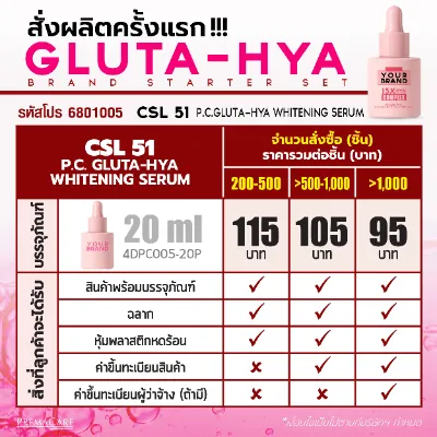 ปรโมชั่นสร้างแบรนด์ GLUTA-HYA WHITENING SERUM เซรั่มหัวเชื้อเข้มข้น