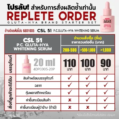 ปรโมชั่นสร้างแบรนด์ GLUTA-HYA WHITENING SERUM เซรั่มหัวเชื้อเข้มข้น