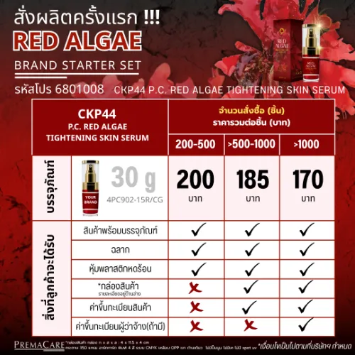 โปรโมชั่นสร้างแบรนด์ RED ALGAE TIGHTENING SKIN SERUM ซีรั่มบำรุงผิวหน้าสาหร่ายแดง