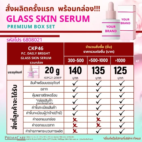 โปรโมชั่น Premium SET สร้างแบรนด์ เซรั่ม PDRN ครบ จบ พร้อมขายทันที !!