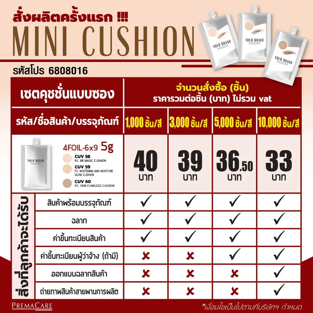 โปรโมชั่นเซตสร้างแบรนด์คุชชั่น รับผลิตแบบตลับและแบบซอง ครบ จบ พร้อมขาย !!
