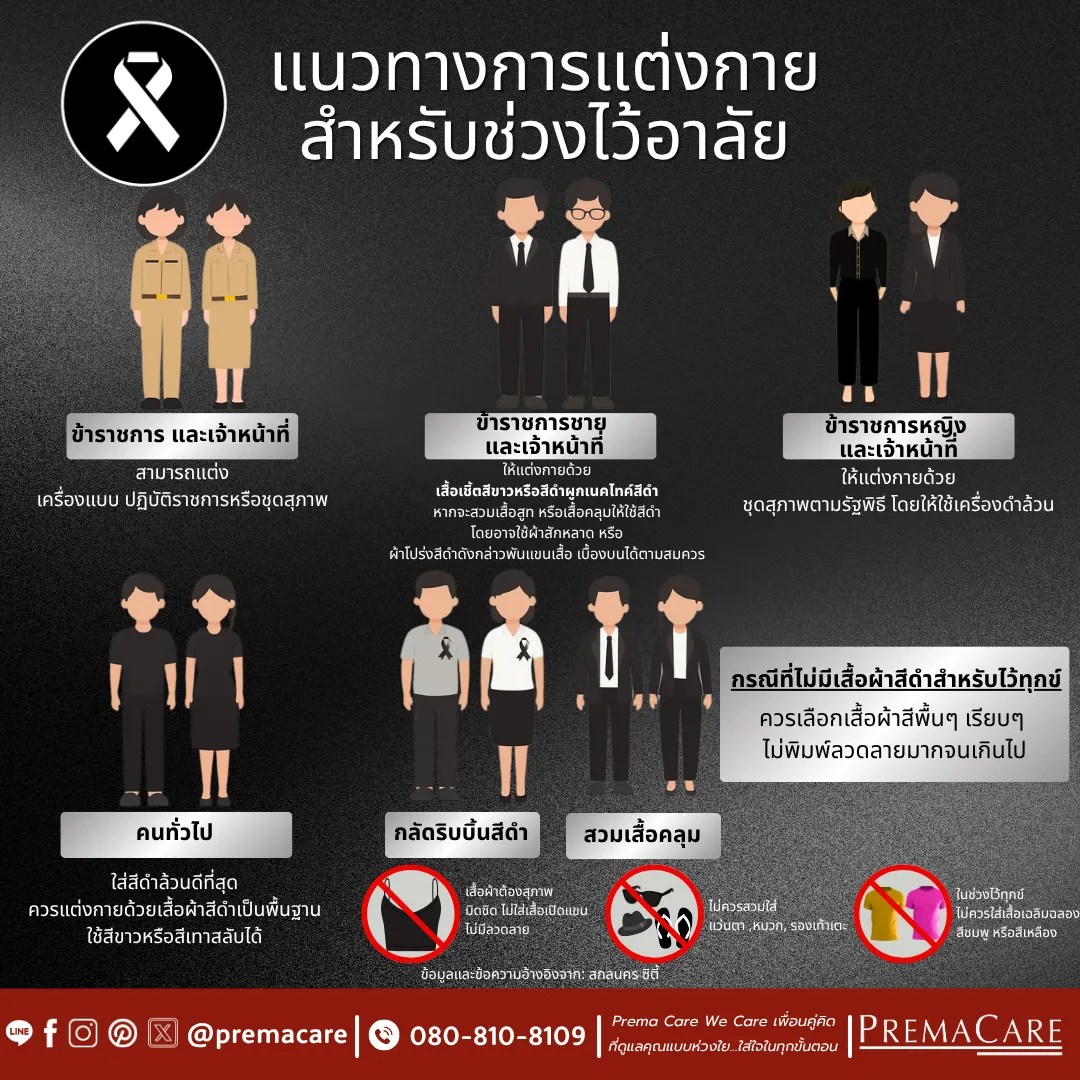 แนวทางการแต่งกาย สำหรับช่วงไว้อาลัย