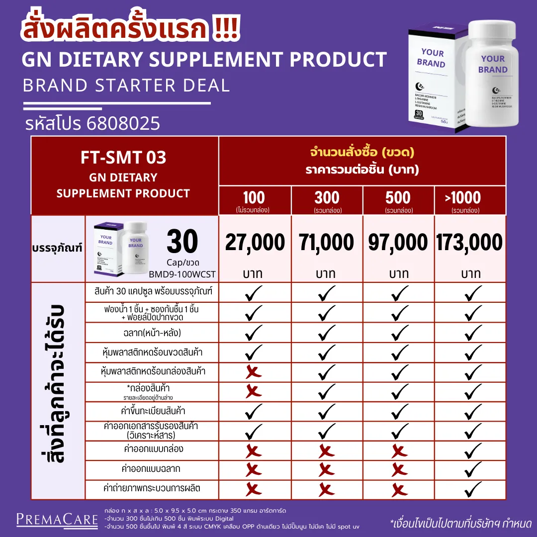 โปรโมชั่นเซตสร้างแบรนด์ผลิตภัณฑ์เสริมอาหาร จีเอ็น ครบ จบ พร้อมขาย !!!