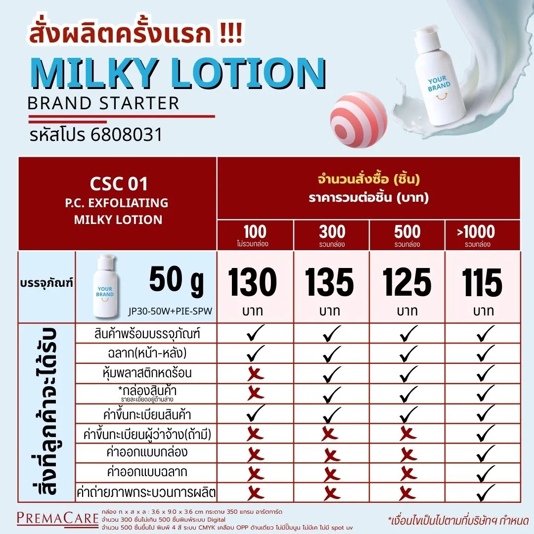 โปรโมชั่นเซตสร้างแบรนด์โลชั่นยางลบ ครบ จบ พร้อมขาย !!!