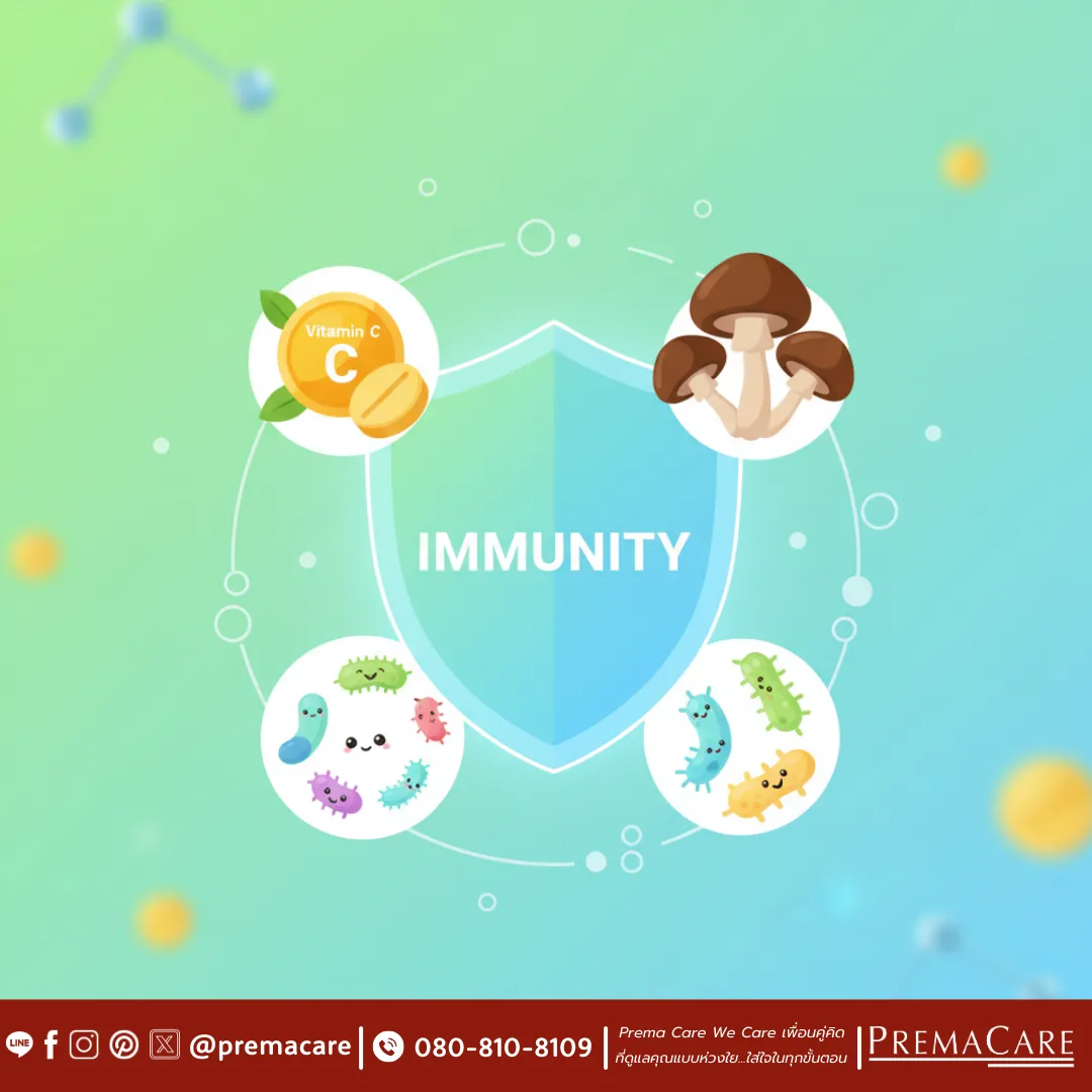 วิตามิน D3, เห็ดสมุนไพร, โพรไบโอติก, Beta-Glucan, Zinc, Elderberry, Vitamin C