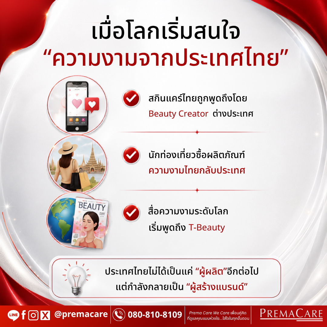 T-Beauty กำลังมา? โอกาสใหม่ของแบรนด์ไทยสู่ตลาดโลก 