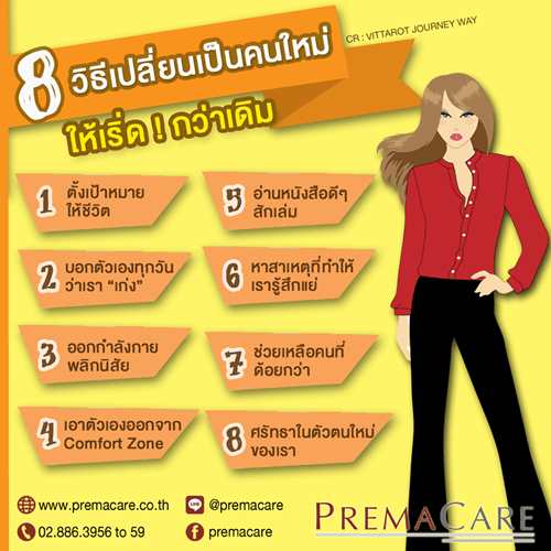 8-วิธี-เปลี่ยนเป็นคนใหม่-สร้างแบรนด์-ทำแบรนด์-ครีม-เครื่องสำอาง-เวชสำอาง-อาหารเสริม-สกินแคร์