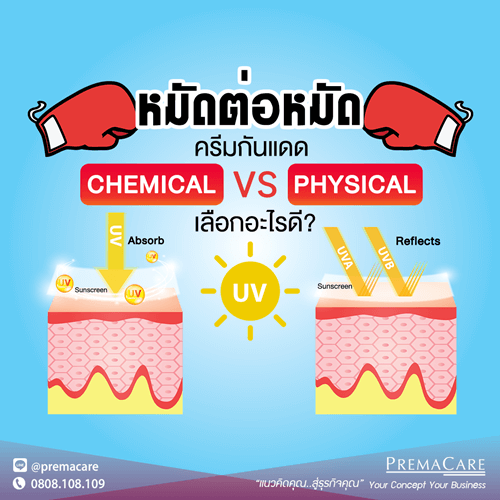 หมัดต่อหมัด ครีมกันแดด Chemical กับ Physical เลือกอะไรดี