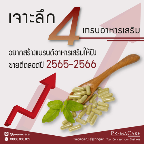 โรงงาน-บริษัท-แลป-สร้าง-ทำ-รับ-ผลิต-แบรนด์-อาหารเสริม-คอลลาเจน