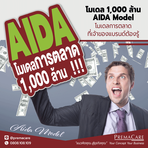 เป็นเจ้าของแบรนด์ตัวเอง, AIDA