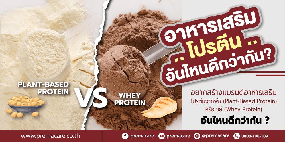 อาหารเสริมโปรตีน, ผลิตภัณฑ์อาหารเสริมโปรตีนจากพืชและเวย์โปรตีน, เปรียบเทียบ Plant-Based Protein กับ Whey Protein สำหรับสร้างแบรนด์อาหารเสริม